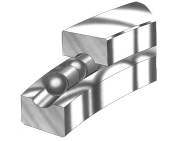 Vertical Thrust Slewing Ring