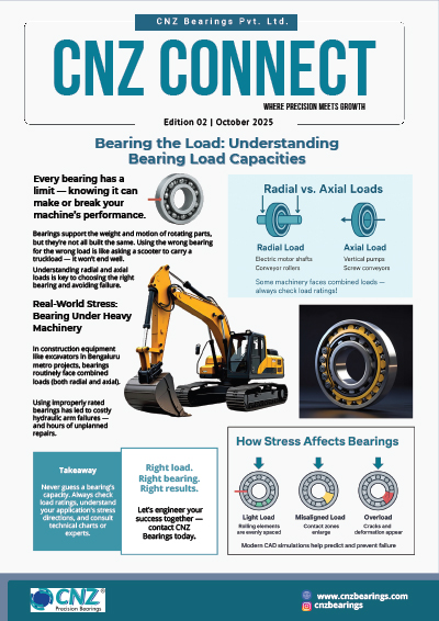 Edition-2 October 2025