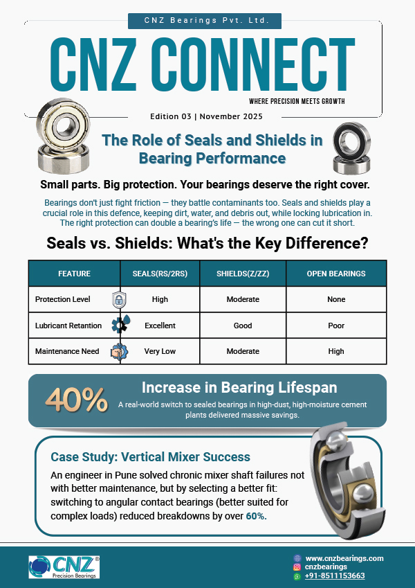 Edition-3 November 2025