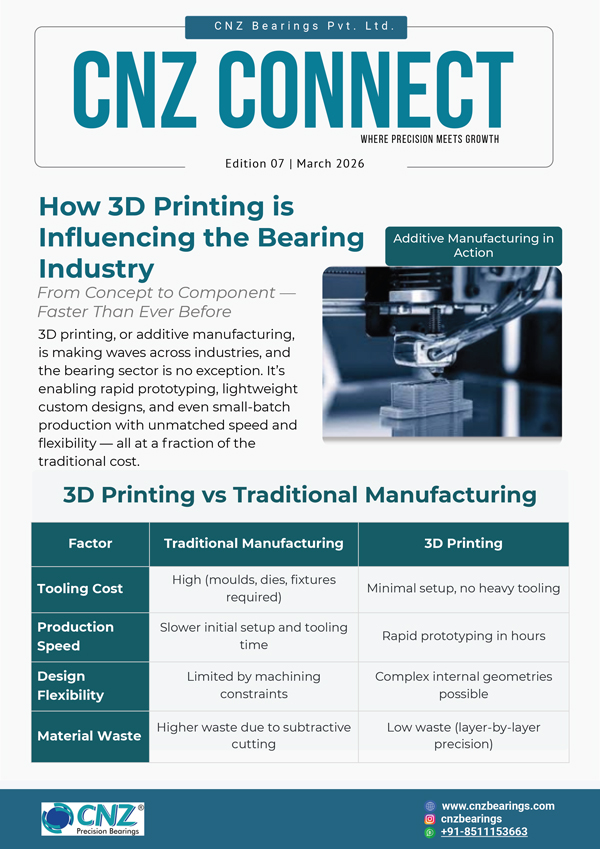 Edition-7 March 2026