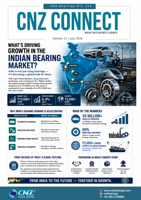 Edition-11 July 2026